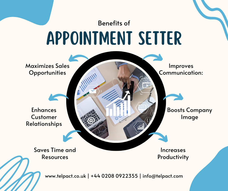 Need Proven Appointment Setter Tips? Unlock Success Strategies For Businesses