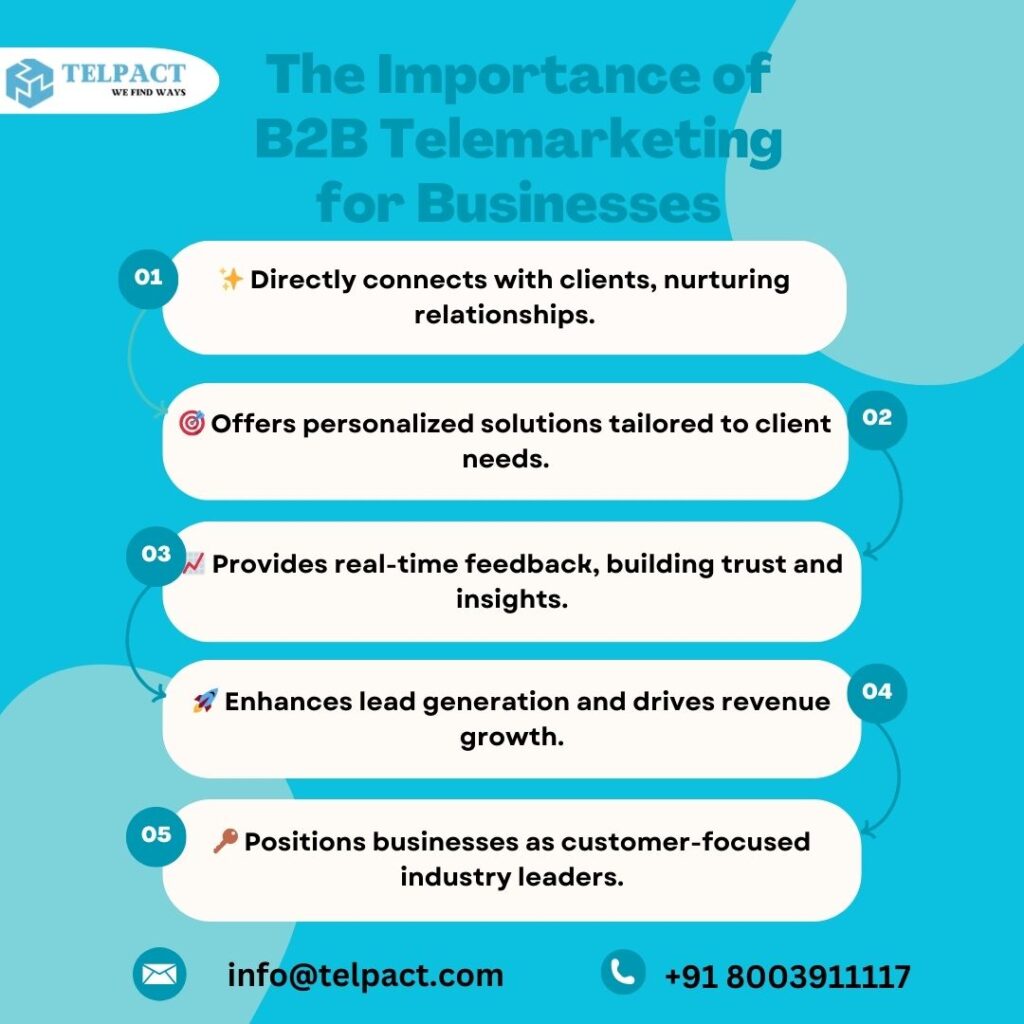 The Importance of B2B Telemarketing for Businesses